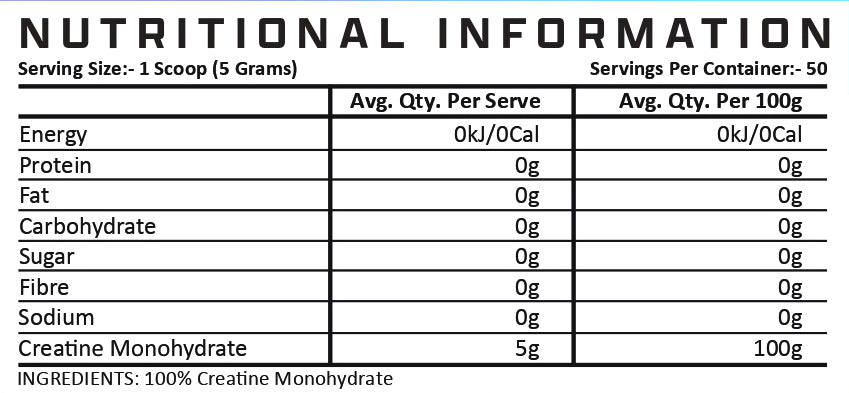100% Pure CREATINE MONOHYDRATE 250g