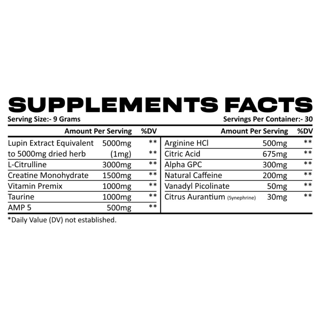 Combo - FuelX & Creatine Monohydrate