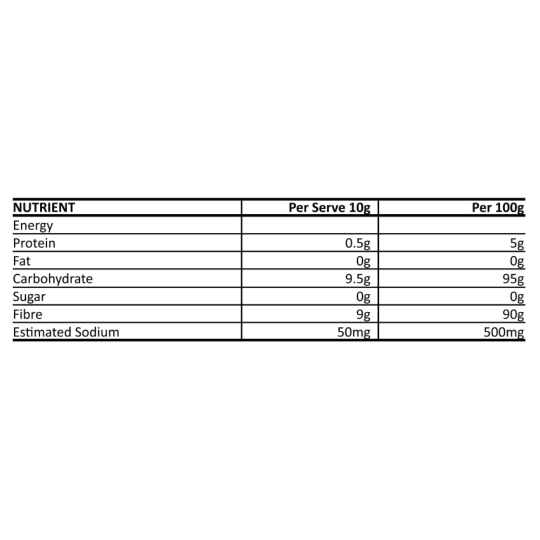 Combo - Vantage+ & Creatine Monohydrate & Revive+