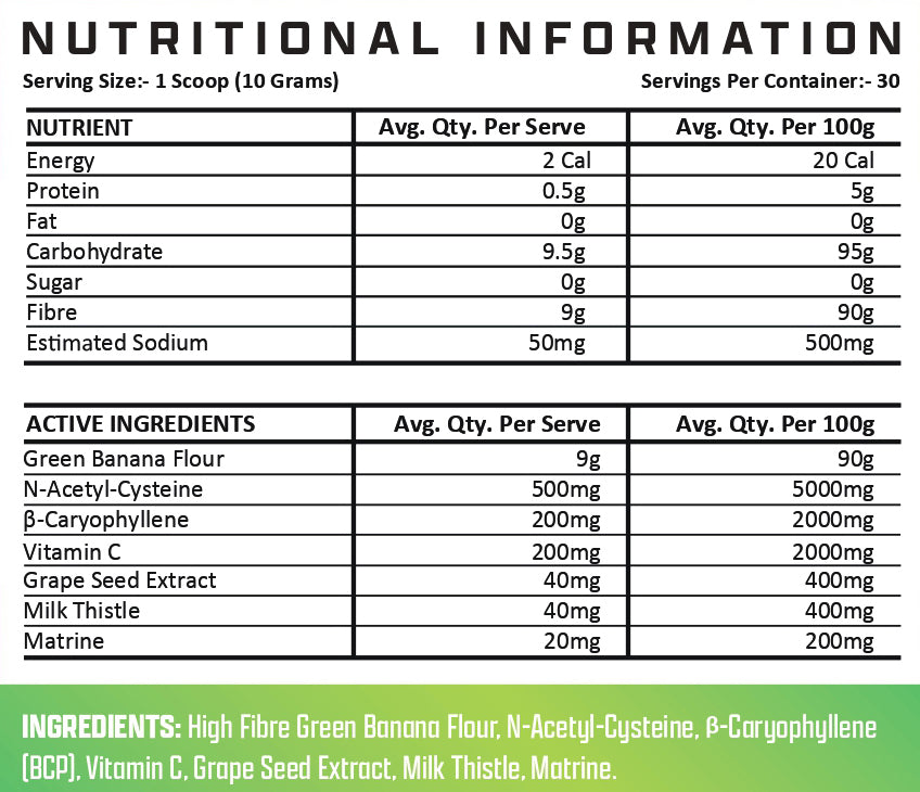 Combo - Vantage+ & Revive+